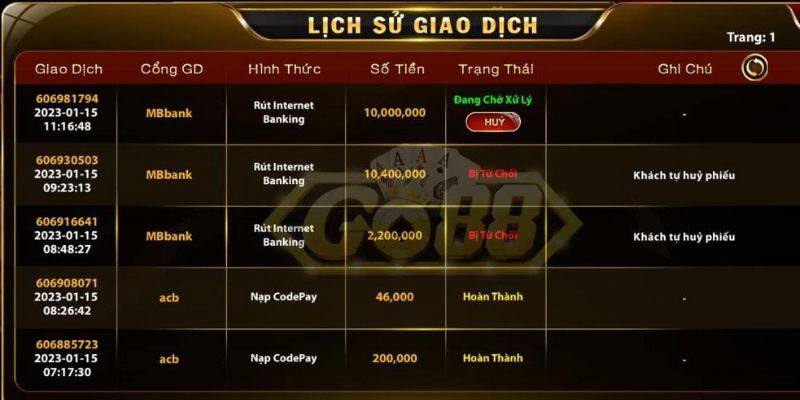 Qua vài bước đơn giản, hội viên đã có thực hiện được động giao dịch cơ bản 